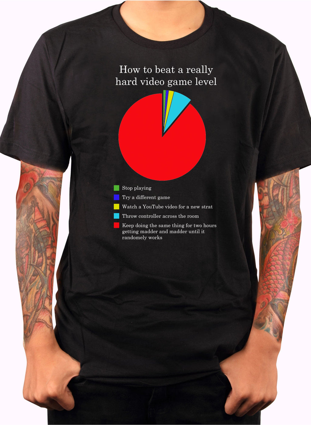 How to beat a really hard video game level T-Shirt