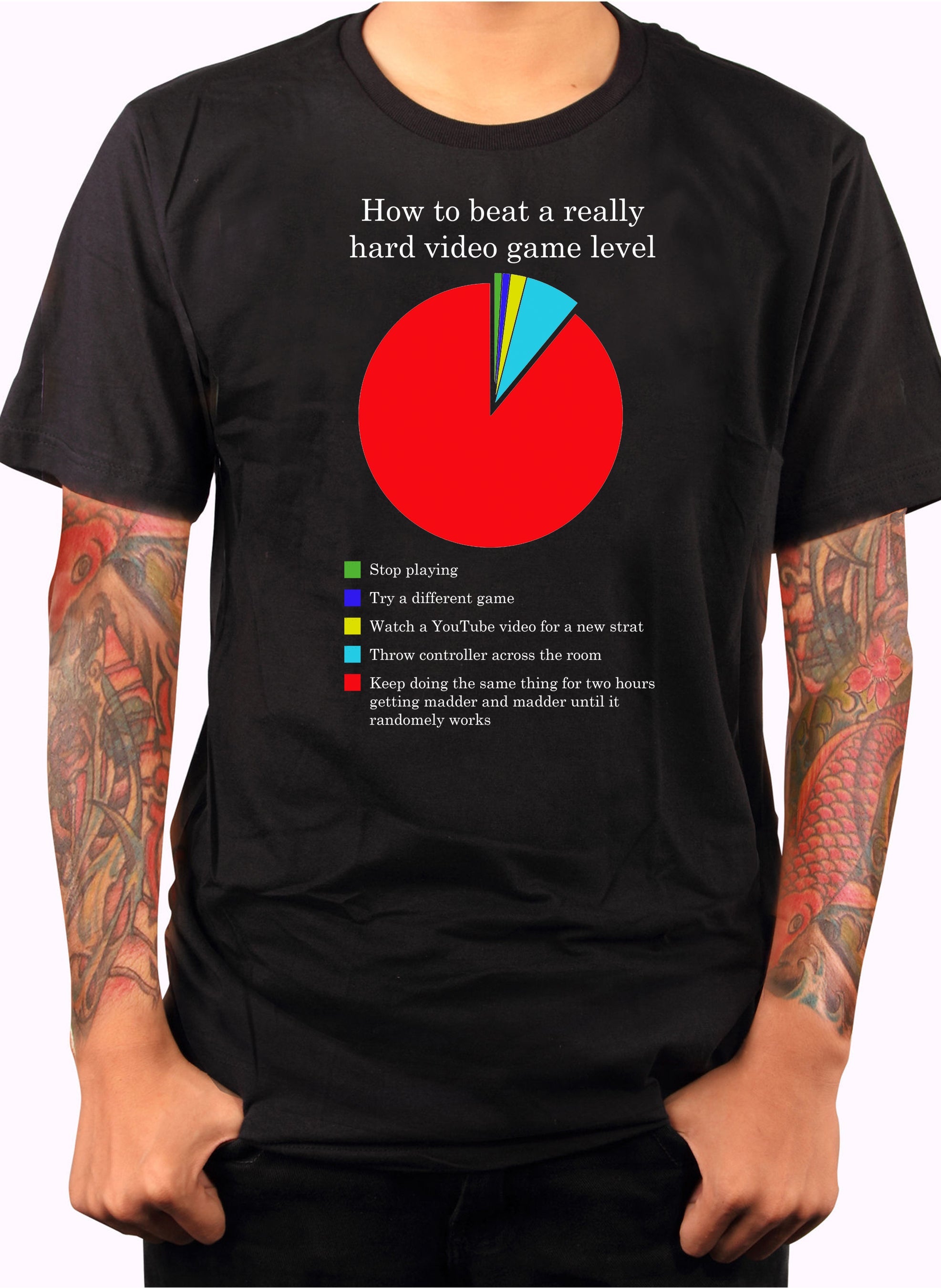How to beat a really hard video game level T-Shirt
