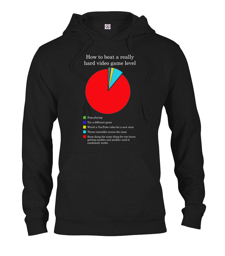 How to beat a really hard video game level T-Shirt