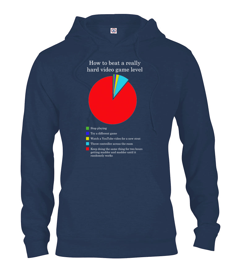How to beat a really hard video game level T-Shirt
