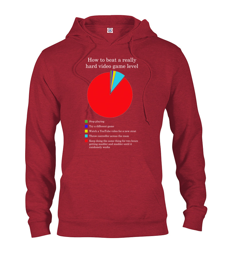 How to beat a really hard video game level T-Shirt