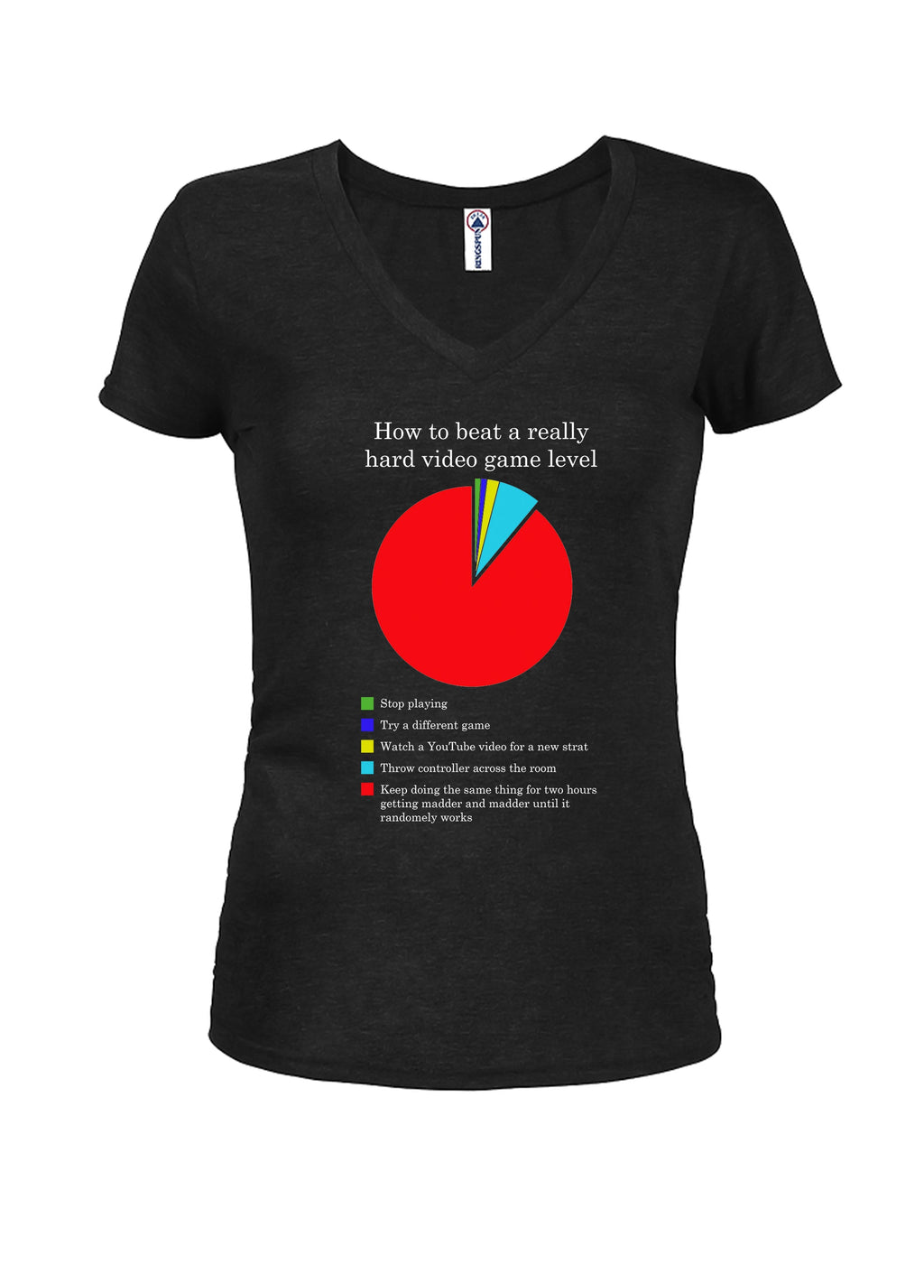 How to beat a really hard video game level T-Shirt