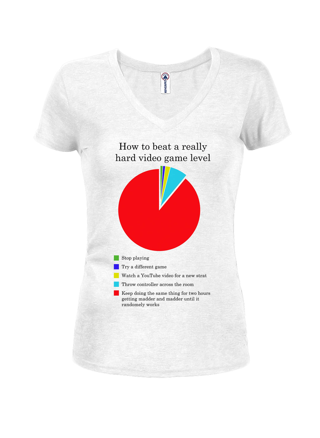 How to beat a really hard video game level T-Shirt