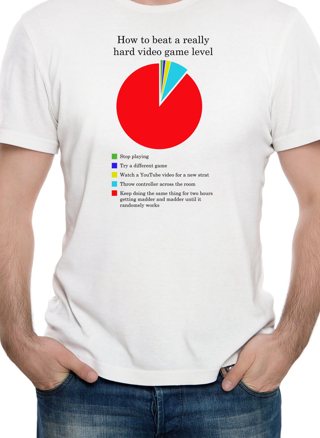 How to beat a really hard video game level T-Shirt