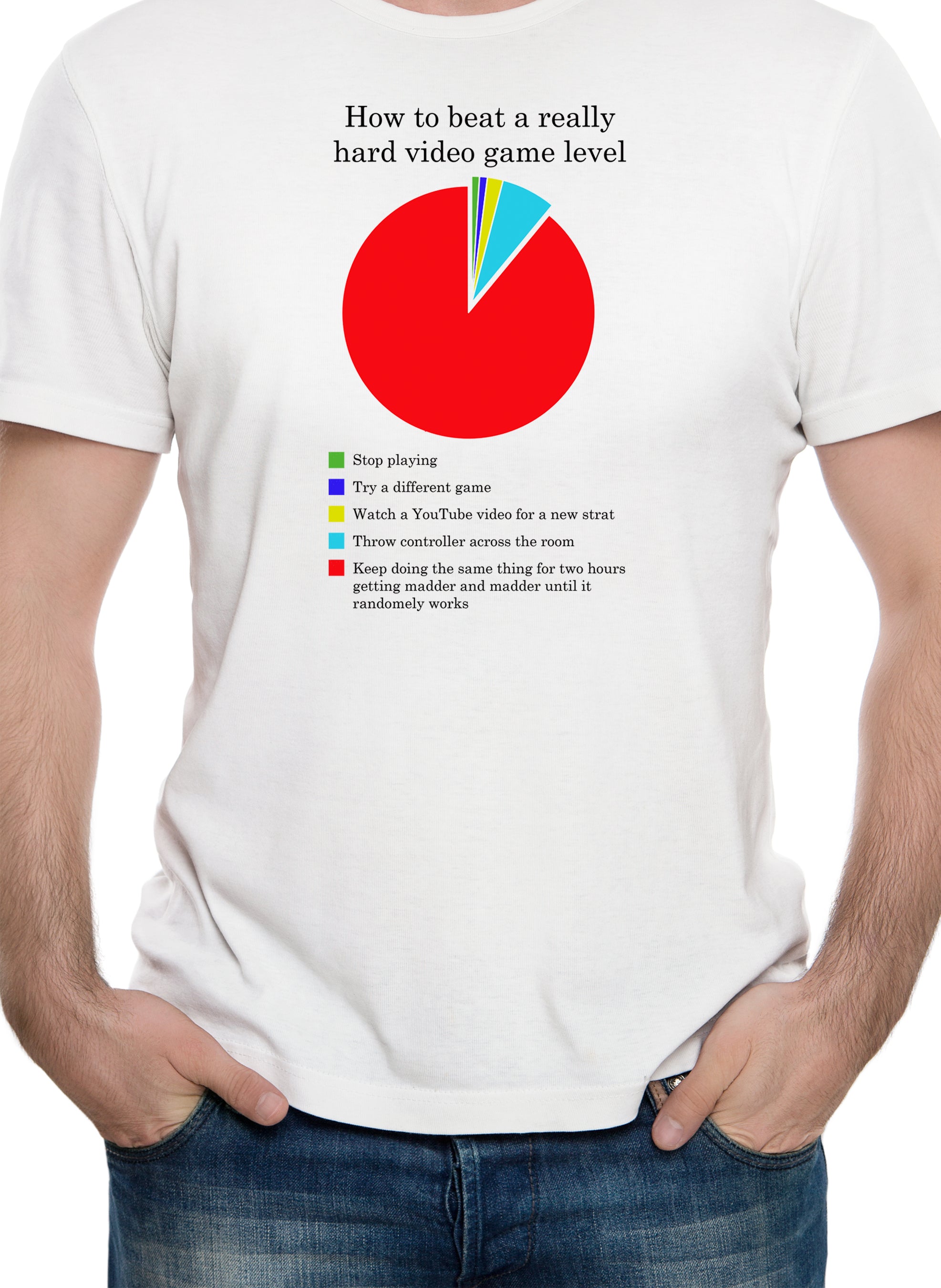 How to beat a really hard video game level T-Shirt
